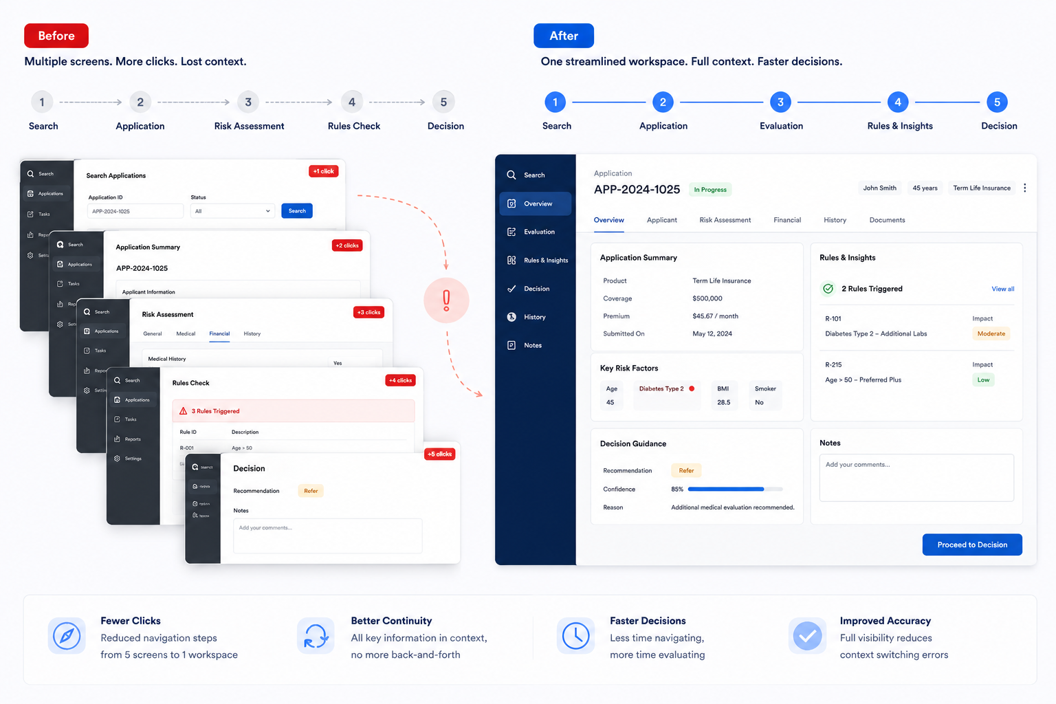 Simplified Workflow Navigation